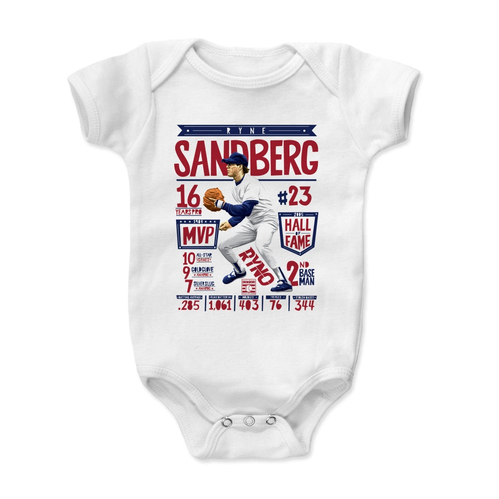 Ryne Sandberg Stats R product image 2, provided for visual reference and product detail review